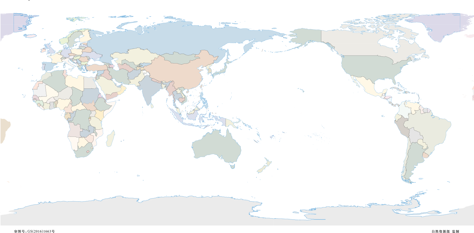 全球市場