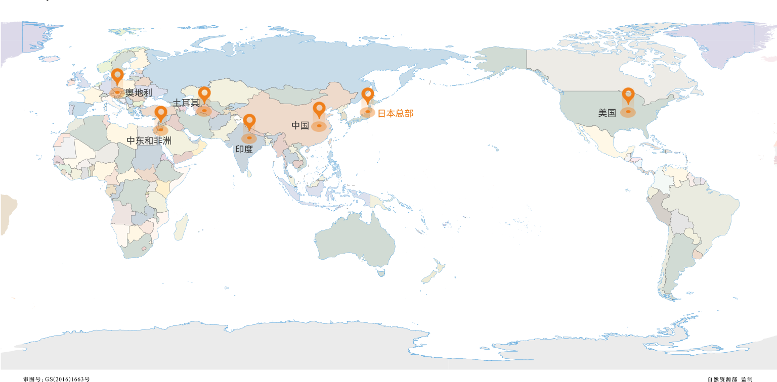 全球市場