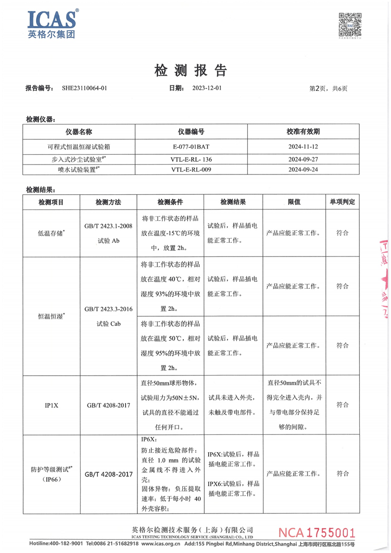 IP66防塵防水